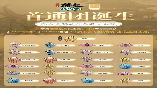 魔兽世界角色属性加点全解析：打造你的专属英雄！ poster