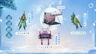 魔兽世界角色养成：属性加点全攻略，打造你的专属英雄！ poster