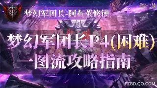 艾泽拉斯藏宝图：魔兽世界装备获取全攻略，助你打造顶级角色 poster