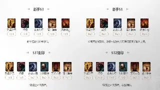 告别迷路！魔兽世界新手村生存法则：从萌新到冒险家的华丽转身 poster