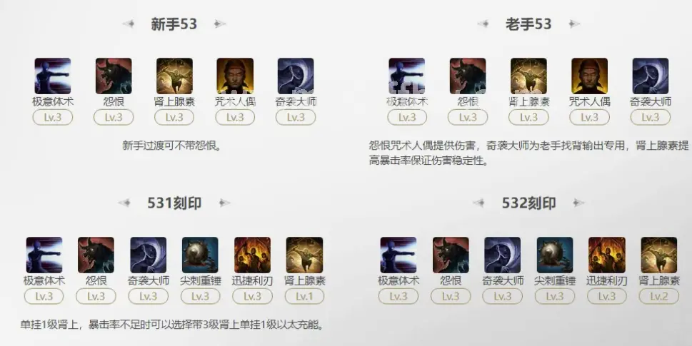 入门教程
