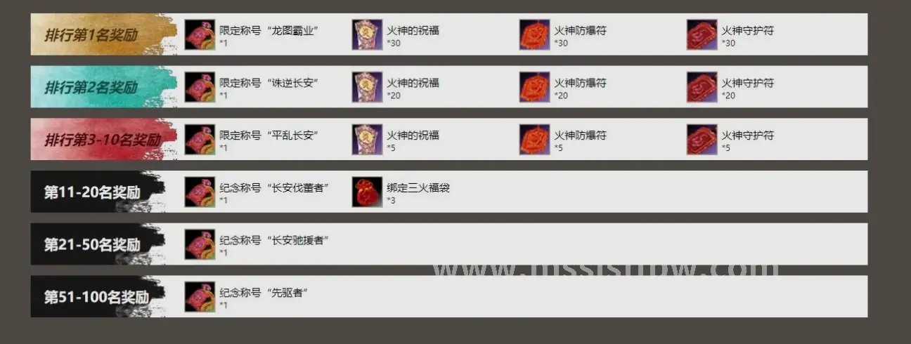 史诗装备