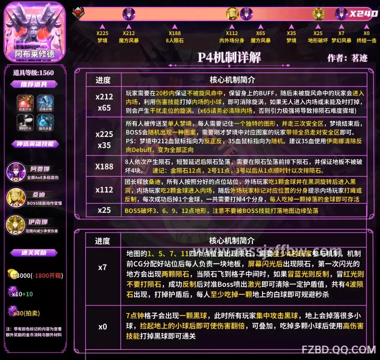 保姆级攻略
