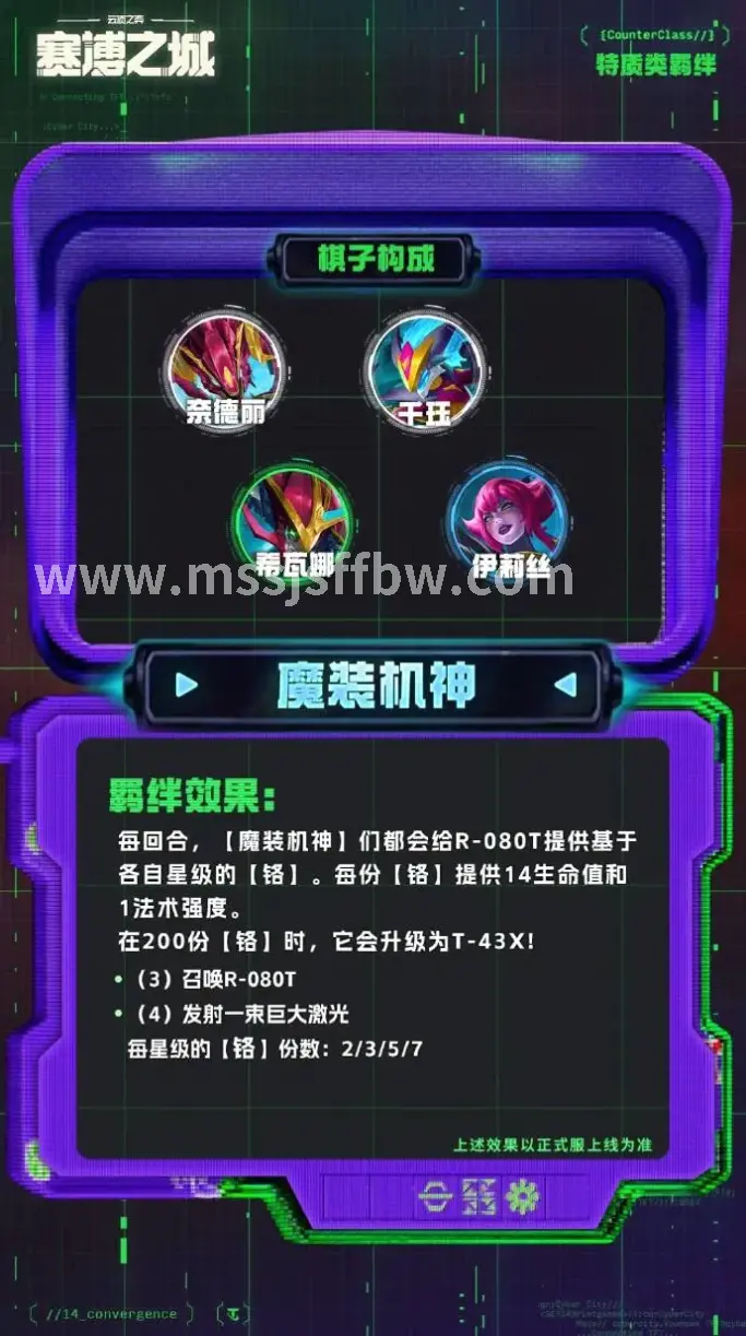 属性加点