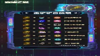《魔兽世界》角色养成终极奥义：告别无脑加点，属性收益最大化攻略！ poster