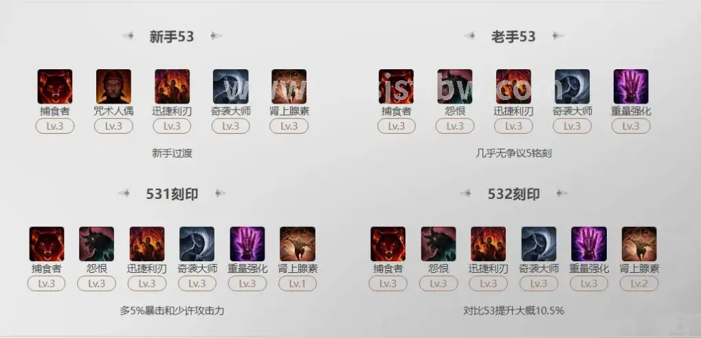副本