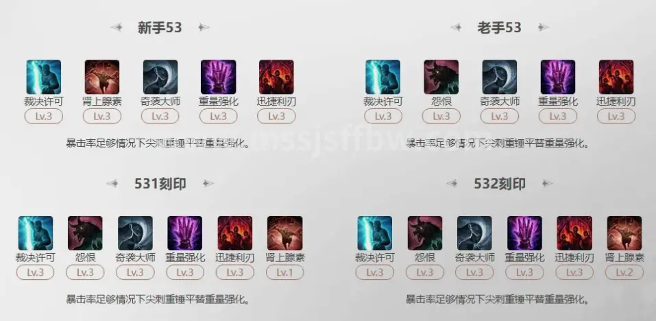 艾泽拉斯