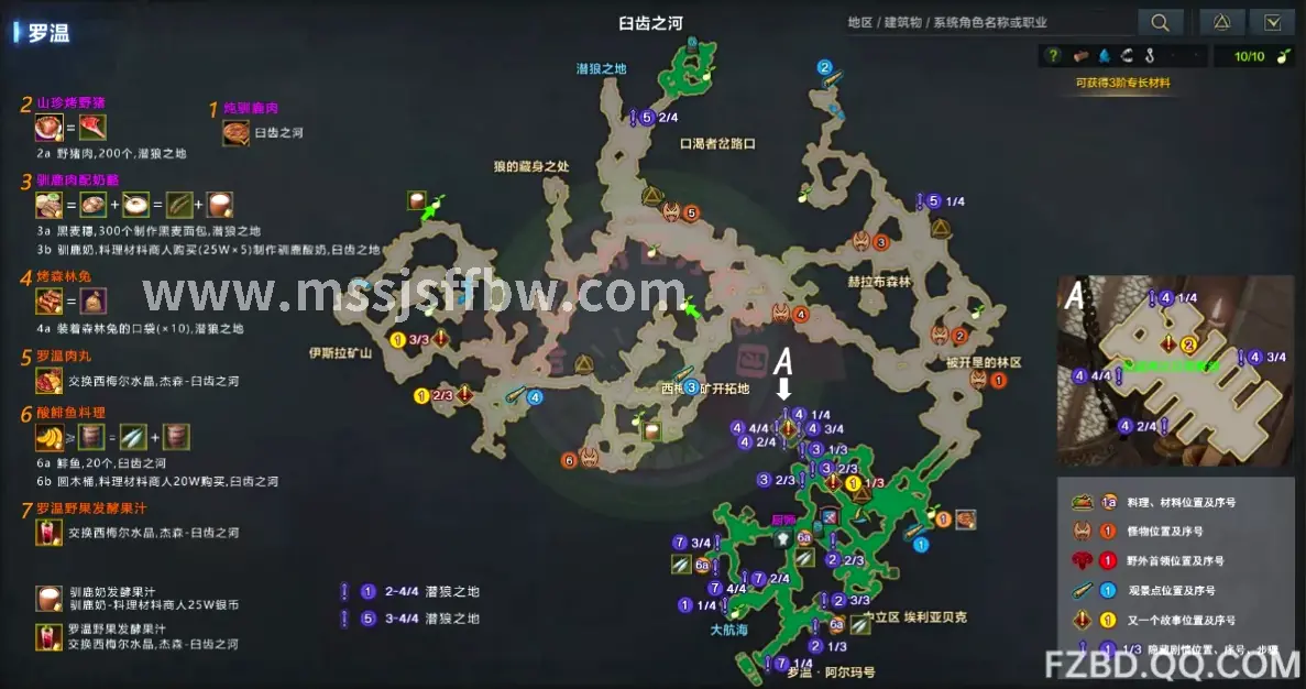 快速毕业