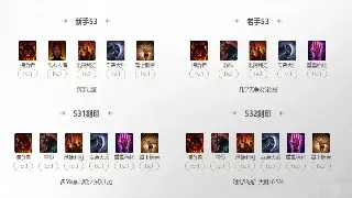 史诗钥石不再怕！魔兽世界副本通关秘籍，让你轻松Carry全场！ poster
