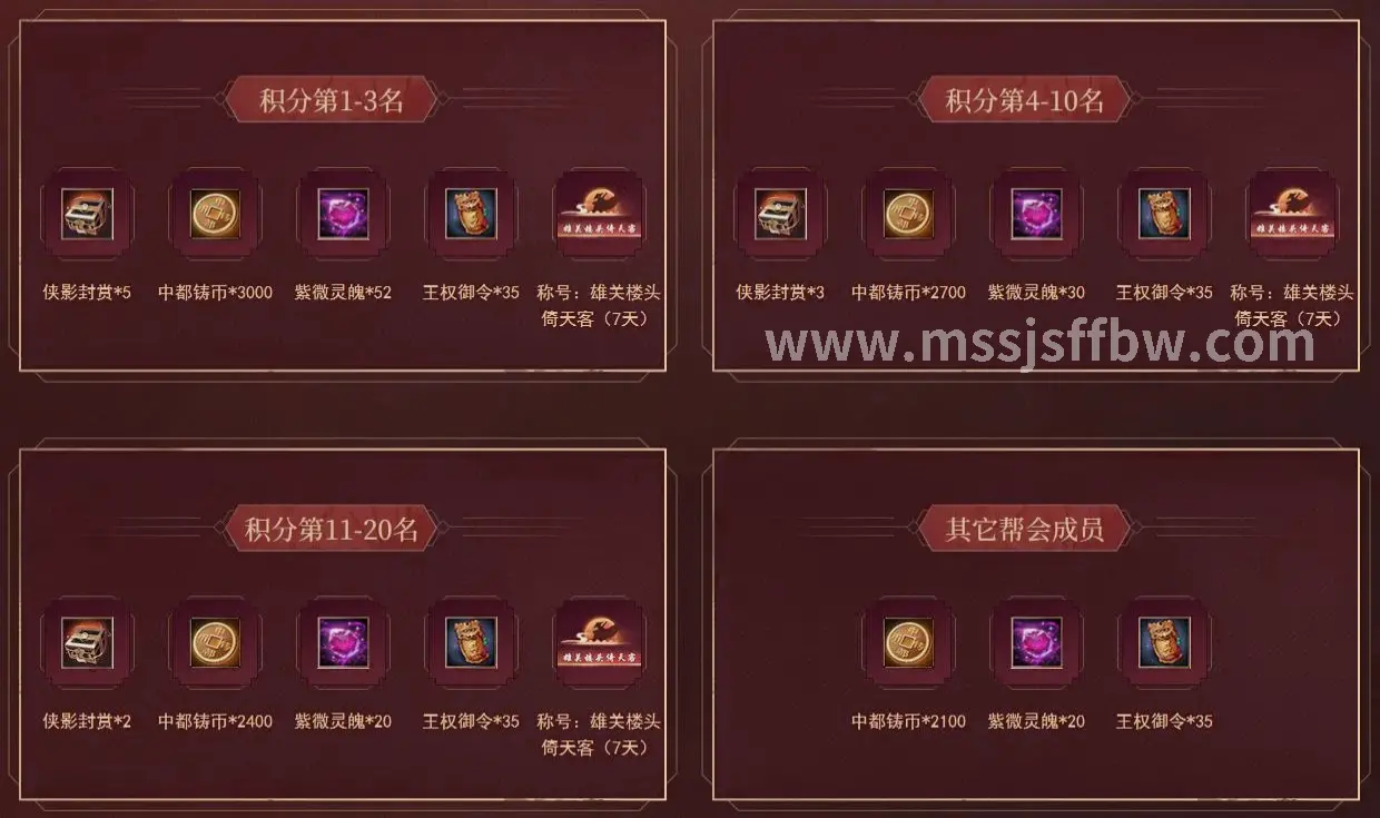 属性方案