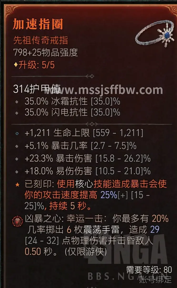 角色养成