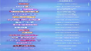 魔兽世界地下城生存指南：告别灭队，成为团队里的真大腿！ poster