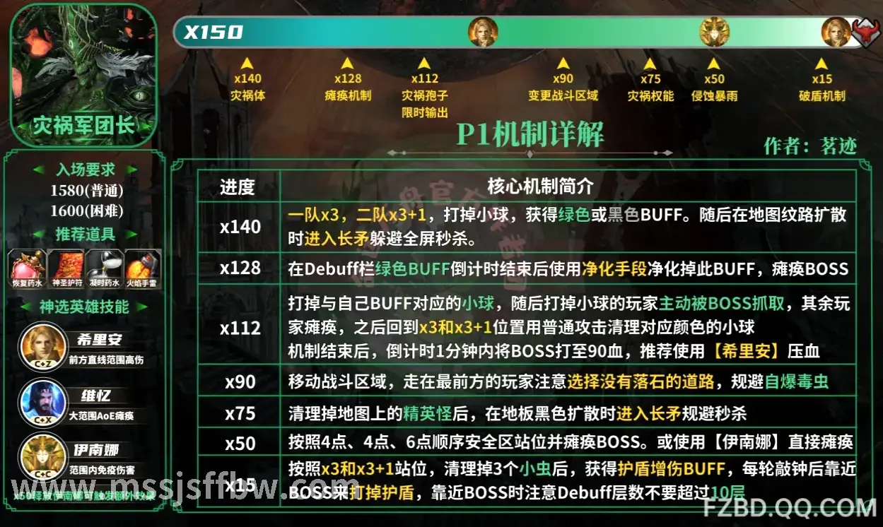 地下城