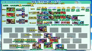 告别刮痧！魔兽世界角色属性加点终极指南，打造你的专属神级Build！ poster