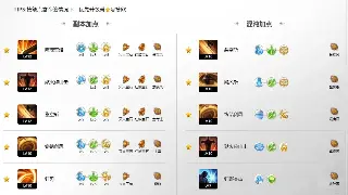 告别迷茫！魔兽世界新手保姆级攻略：从零开始，轻松玩转艾泽拉斯！ poster
