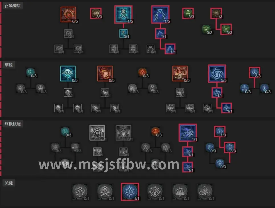 魔兽世界