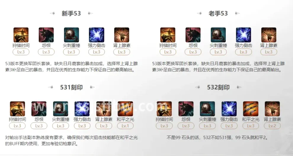 9.0暗影国度