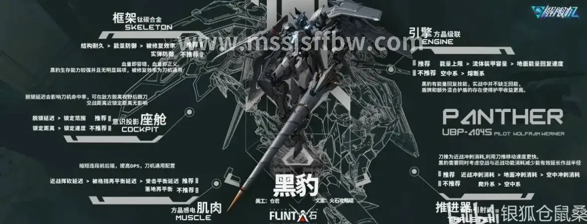 魔兽世界