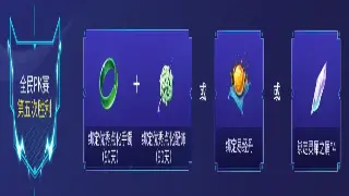艾泽拉斯属性点武林秘籍：告别盲目加点，打造你的专属战斗机器！ poster