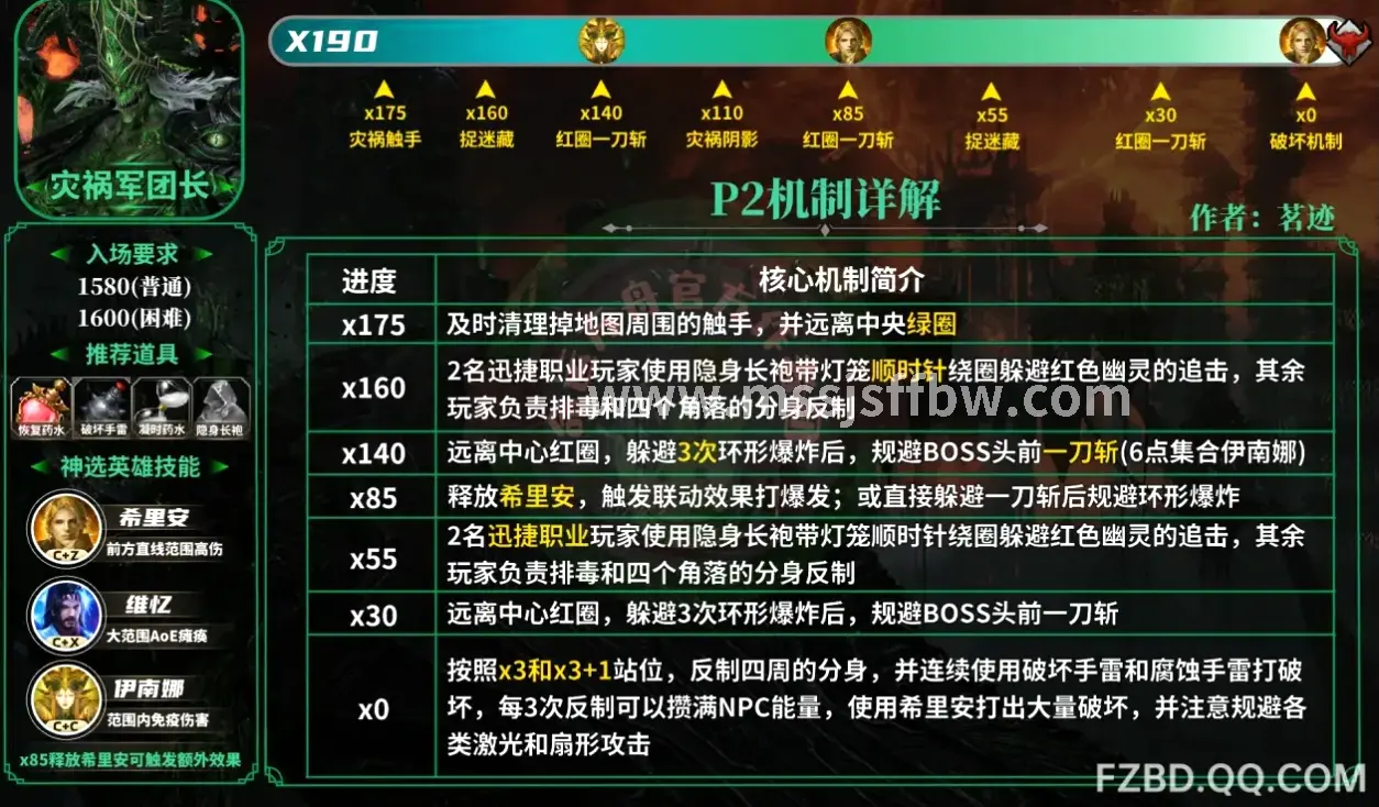 魔兽世界装备