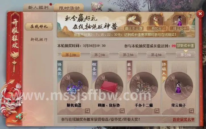 天赋与属性的协同