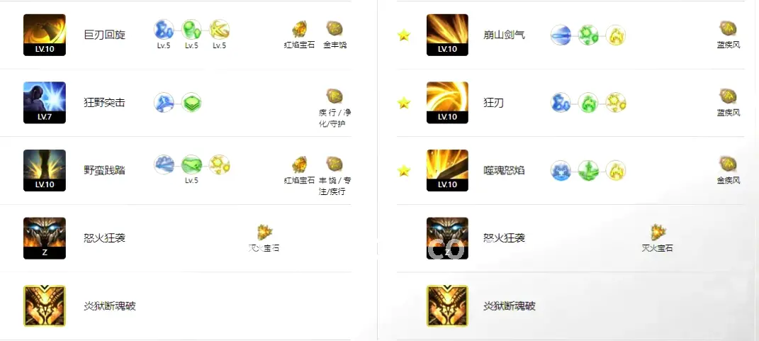 治疗职业技能图标
