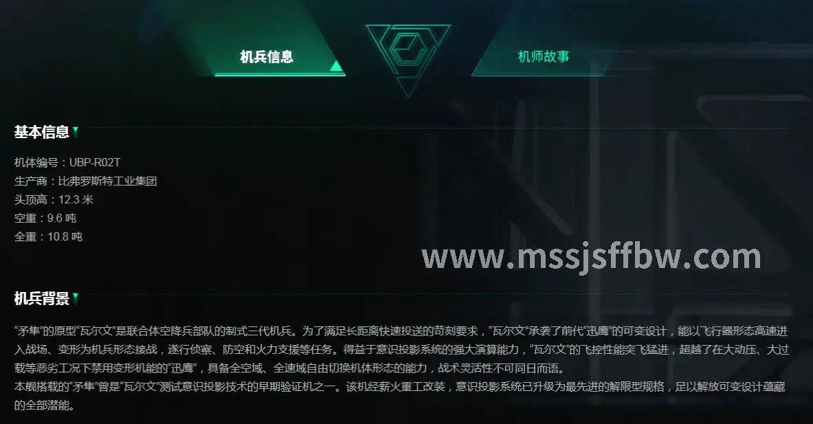 魔兽世界战士加点核心关键词,相关游戏画面